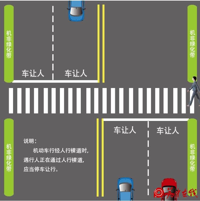 西安市机动车礼让率超90% ,文明出行你做到了吗？
