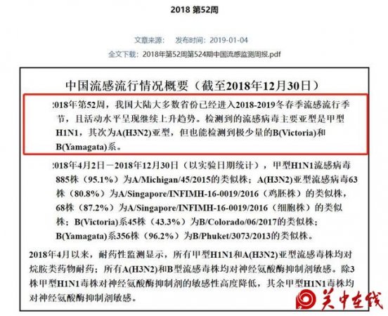 甲流来袭，有这 4 种情况可能就不是普通感冒，要及时去医院