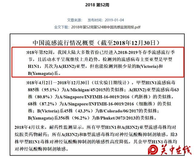 甲流来袭，有这 4 种情况可能就不是普通感冒，要及时去医院