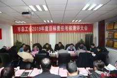 渭南市总工会高质量完成2019年度年终综合考核测评工作